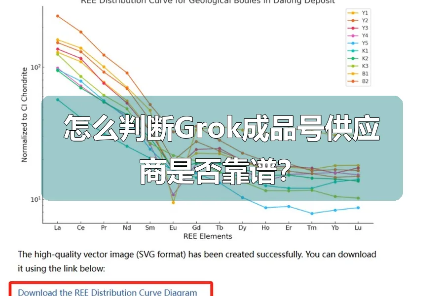 怎么判断Grok成品号供应商是否靠谱？